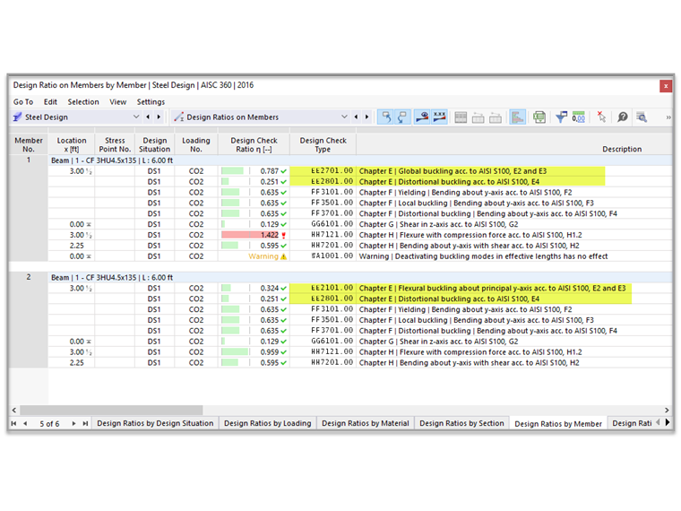 KB 001809 | AISI Cold-Formed Steel Design in RFEM 6