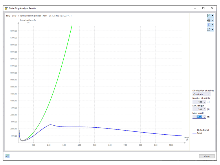 KB 001809 | AISI Cold-Formed Steel Design in RFEM 6
