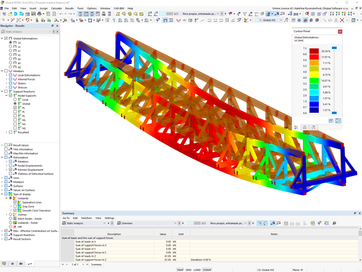 Representation of Vertical Deformations of Imposed Load | © SIDO Madera
