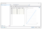 FAQ 005353 | How can I open calculation diagrams in RFEM 6 or RSTAB 9 after a successful calculation?
