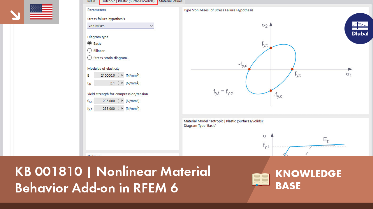 KB 001810 | Nonlinear Material Behavior Add-on in RFEM 6