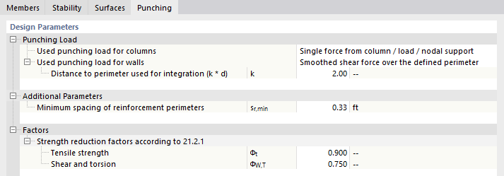 Editing Strength Configuration - Punching