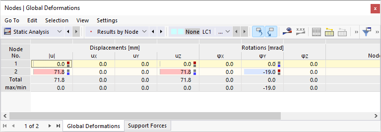 FAQ 005367 | How can I read out the deformation at a certain node using the Python program?