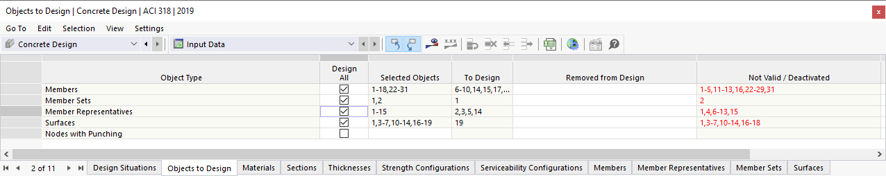 Automatically Deactivated Members in Member Set