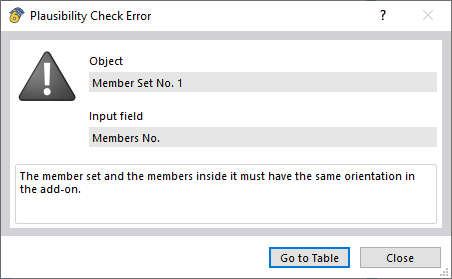 Message in Case of Different Orientation of Members and Member Sets