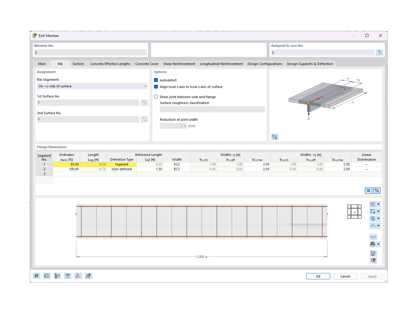 KB 001821 | Defining Rib Widths of Downstand Beams Using Example of Two-Span Beam