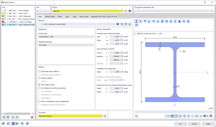 Cross-Section of Transverse Frame