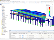 Deformations in RFEM | © B3 Kolb AG