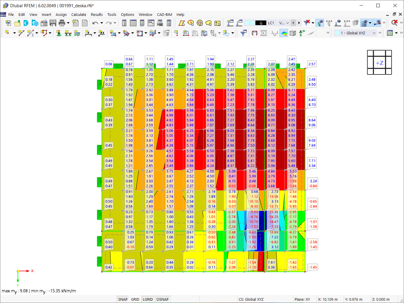 Smoothing Type "Non-Continuous"