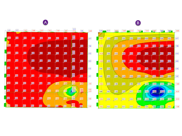 Comparison Between Smoothing Types “Continuous within surfaces" (A) and "Continuous within all surfaces" (B)