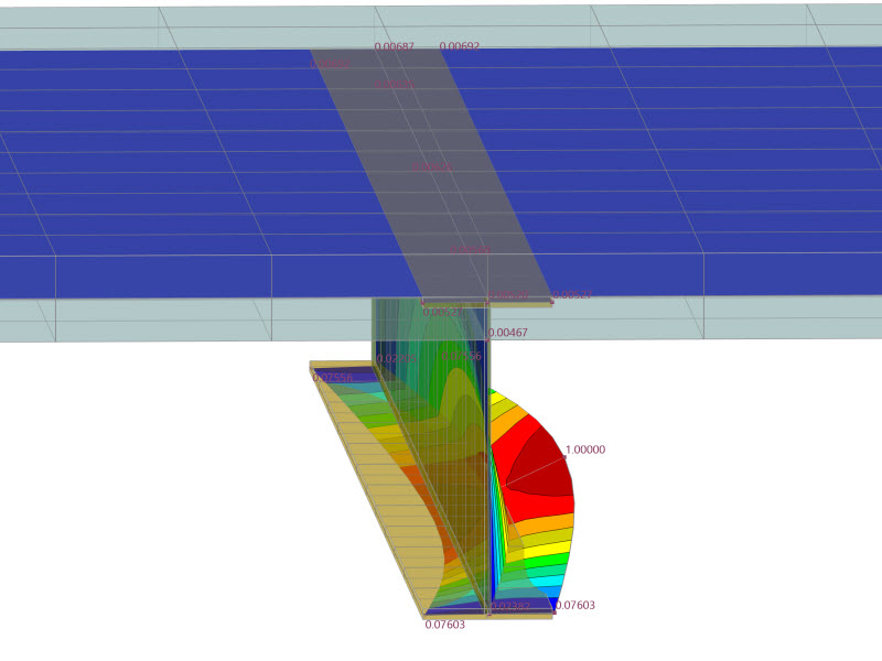 KB 001824 | Distortional Buckling Design of Bottom Flange of Steel Frame Beam According to GB