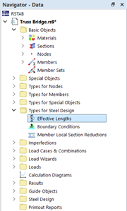 New Effective Length