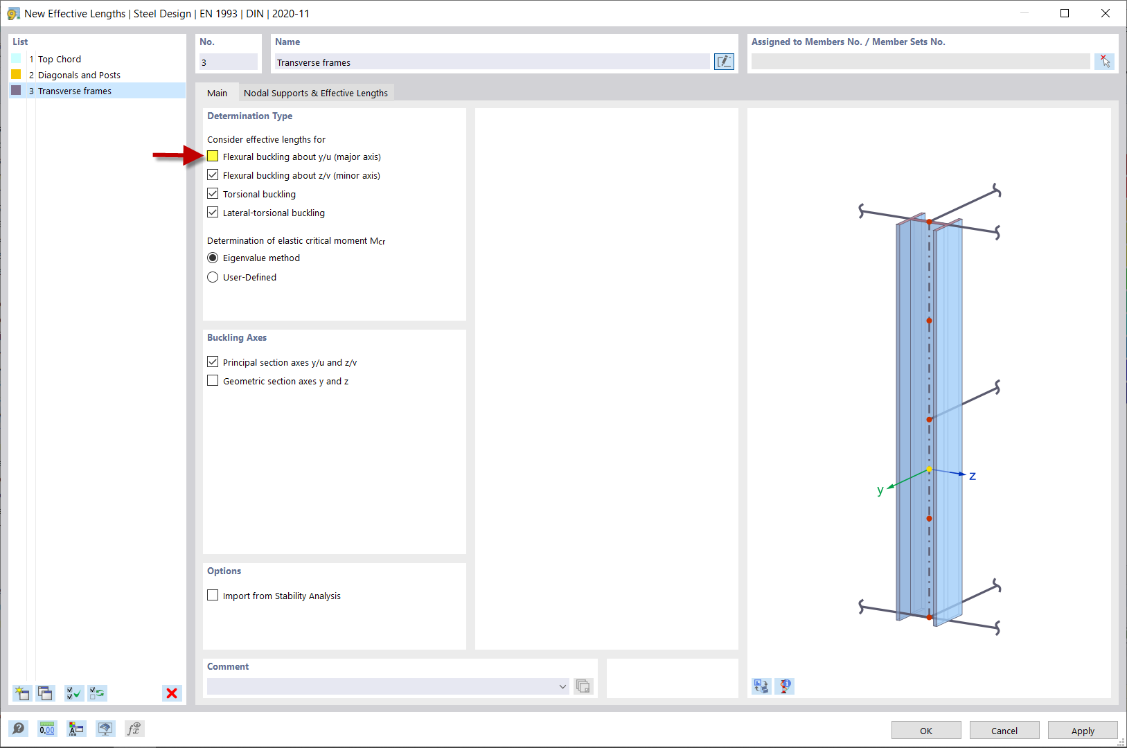 Effective Length of Transverse Frames