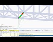 Design Ratio on Members