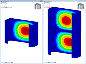 KB 001801 | Comparative Calculation of Shell Model with Structure Stability Add-on