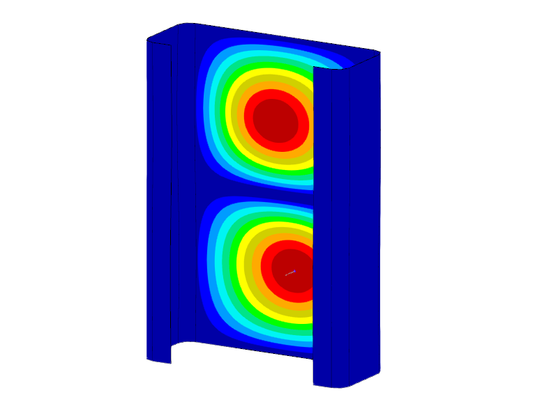 C-Section Surface Model, Double-Corrugated Buckling Shape