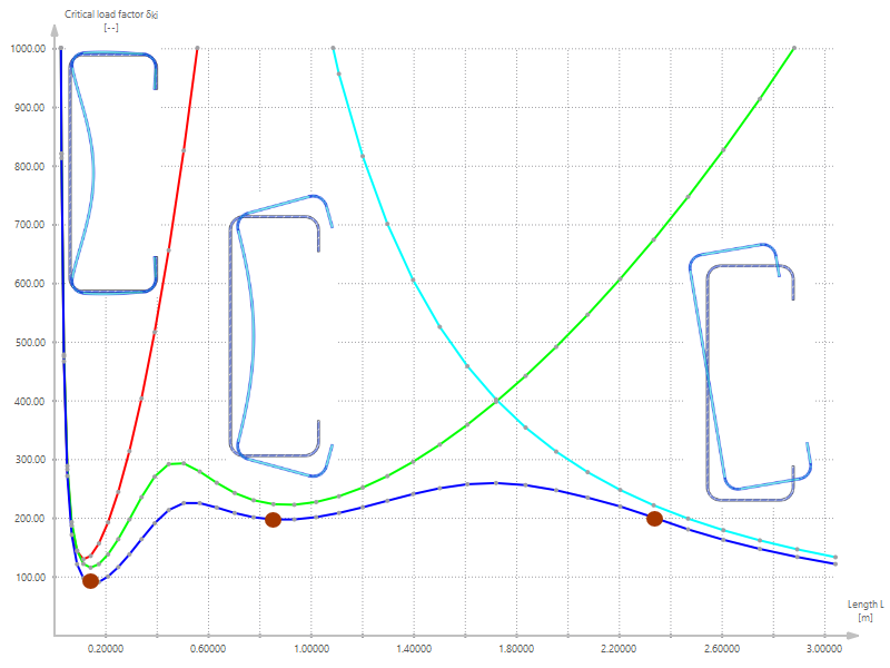 KB 001801 | Metaimage