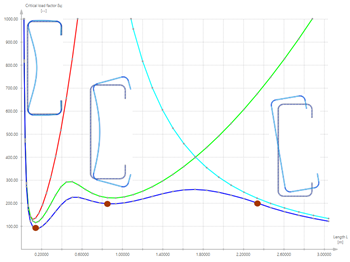 KB 001801 | Metaimage