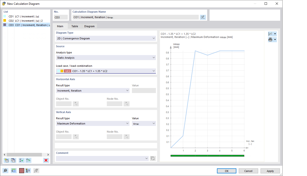 Dialog Box "New Calculation Diagram"