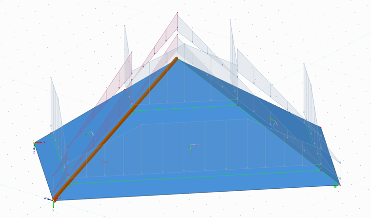 Modeling and Design of Timber Structures in RFEM 6