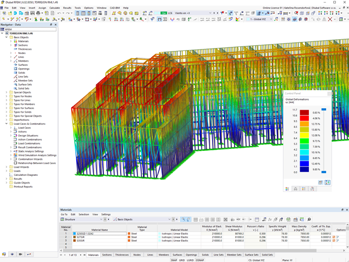 Deformations in x of Building 1 (© AFCA Teccon)