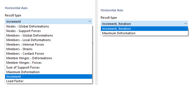 Result Types for "2D | Basic" (Left) and "2D | Convergence Diagram" (Right)