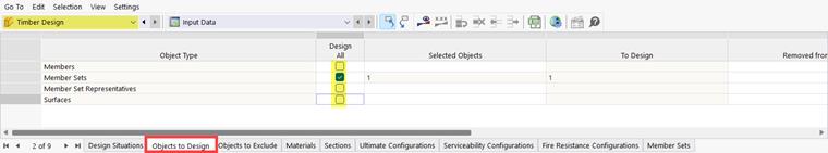 Objekty pro posouzení