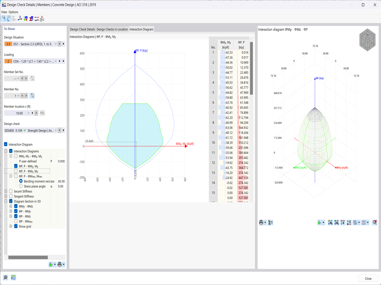 KB 001814 | Moment Interaction Diagrams in RFEM 6