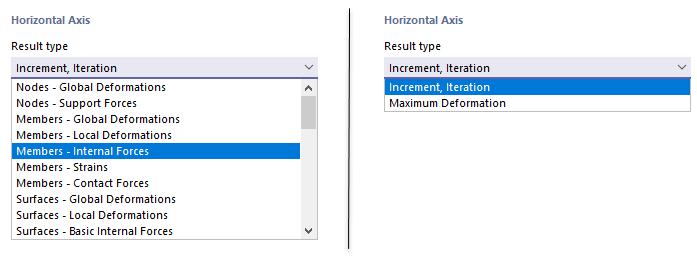 Result Types for "2D | Basic" (Left) and "2D | Convergence Diagram" (Right)