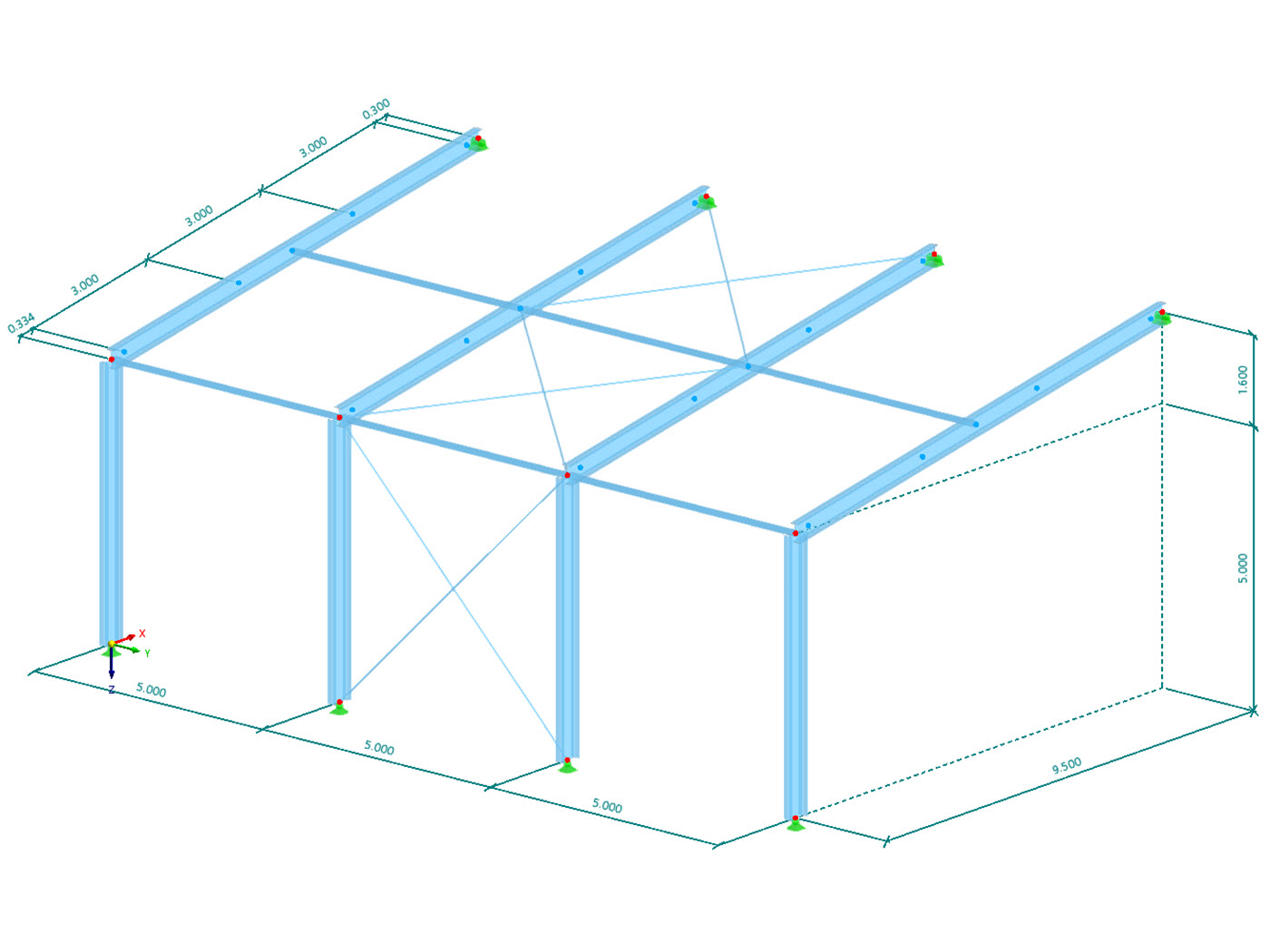 Supporting Structure