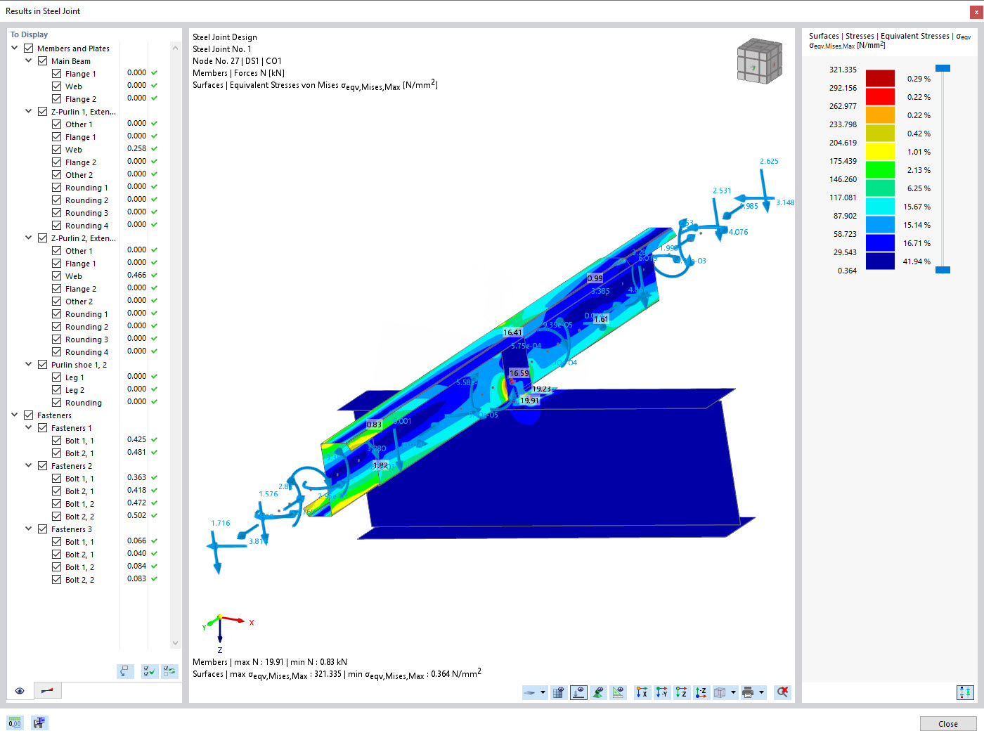 Results - Equivalent Stress with Greater Profile Thickness