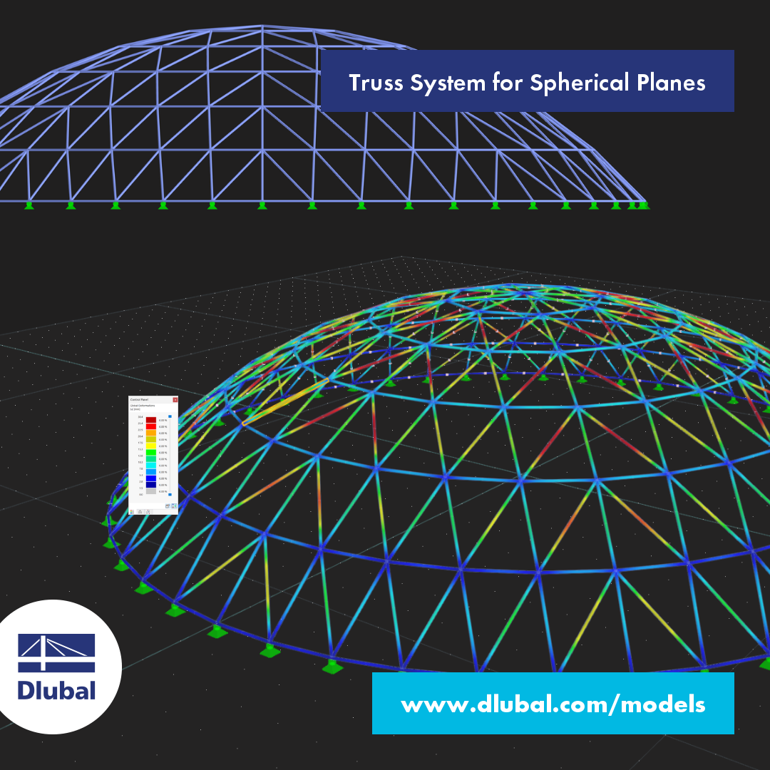 Truss System for Spherical Planes