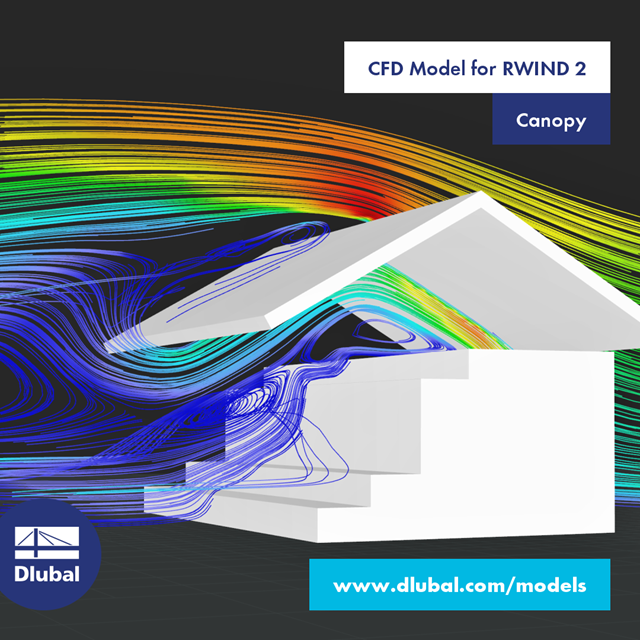 CFD Model for RWIND 2