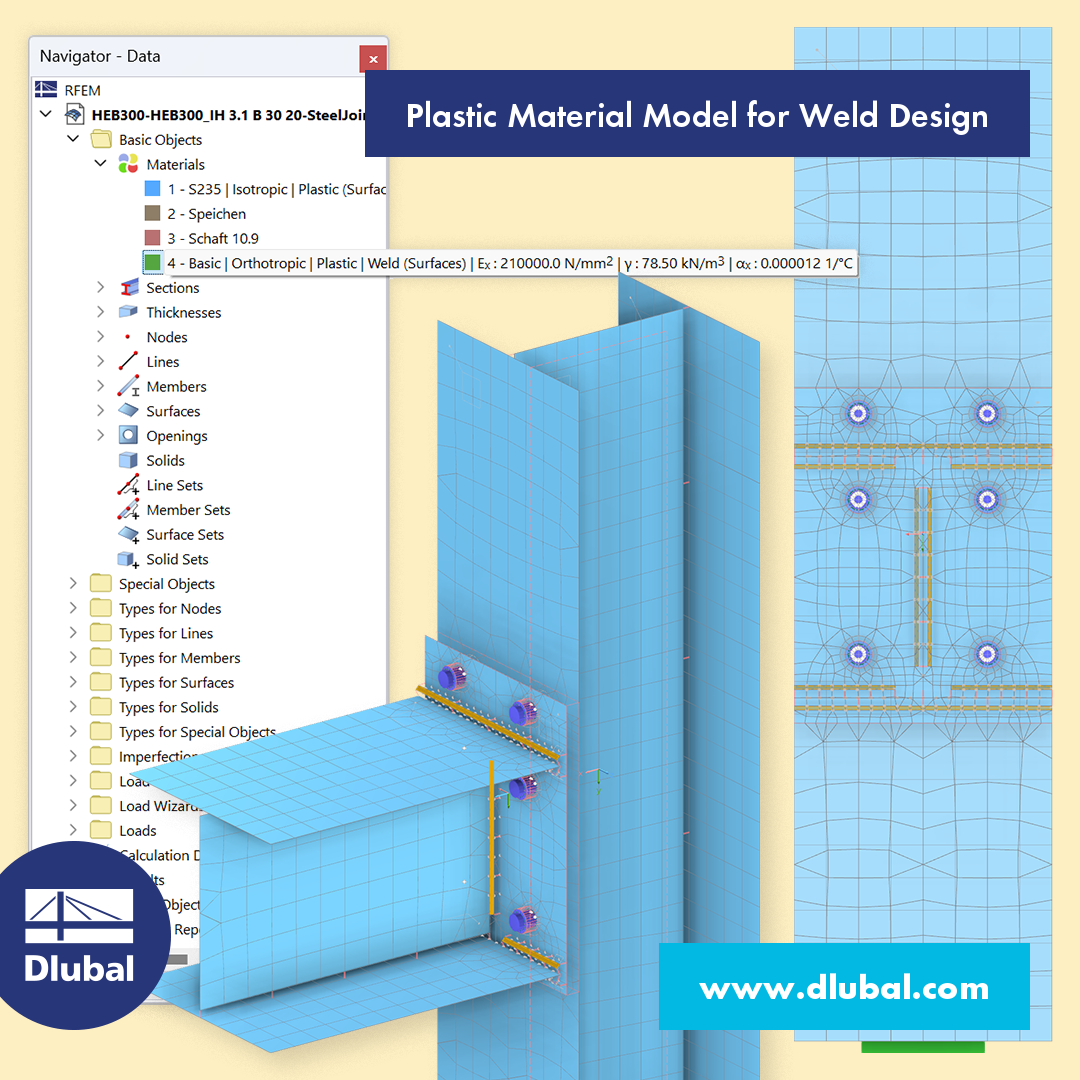 Plastic Material Model for Weld Design