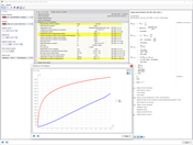 KB 001840 | Fire Resistance Design of Steel Components with Hot-Dip Galvanizing in RFEM 6 / RSTAB 9