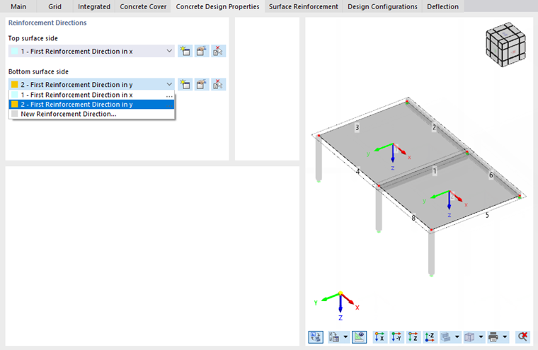 Defining Reinforcement Directions
