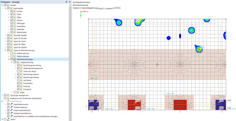 Displaying Additional Surface Reinforcement