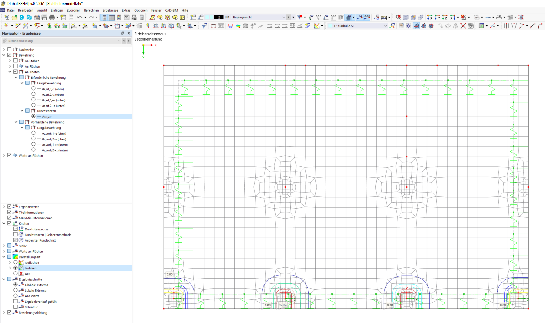 Circular Sections of Punching Shear Reinforcement