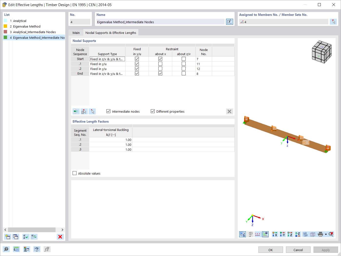 Intermediate Nodal Supports Without Eccentricity