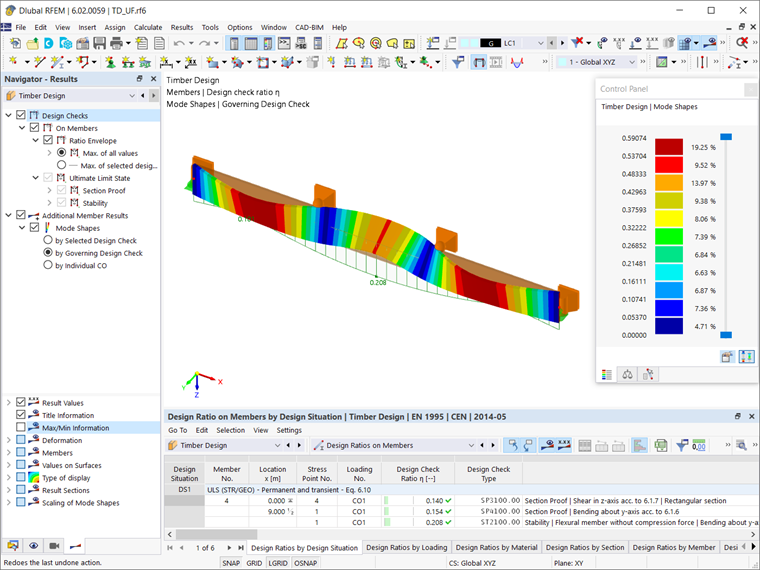 Timber Design Results (2)