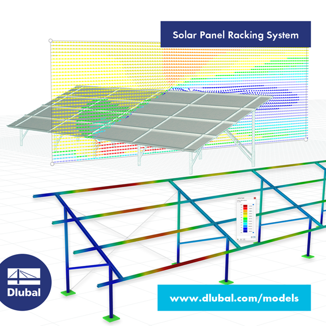 Racking System for Solar Panels 