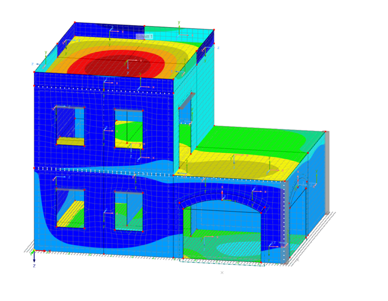 Masonry Model of Finca