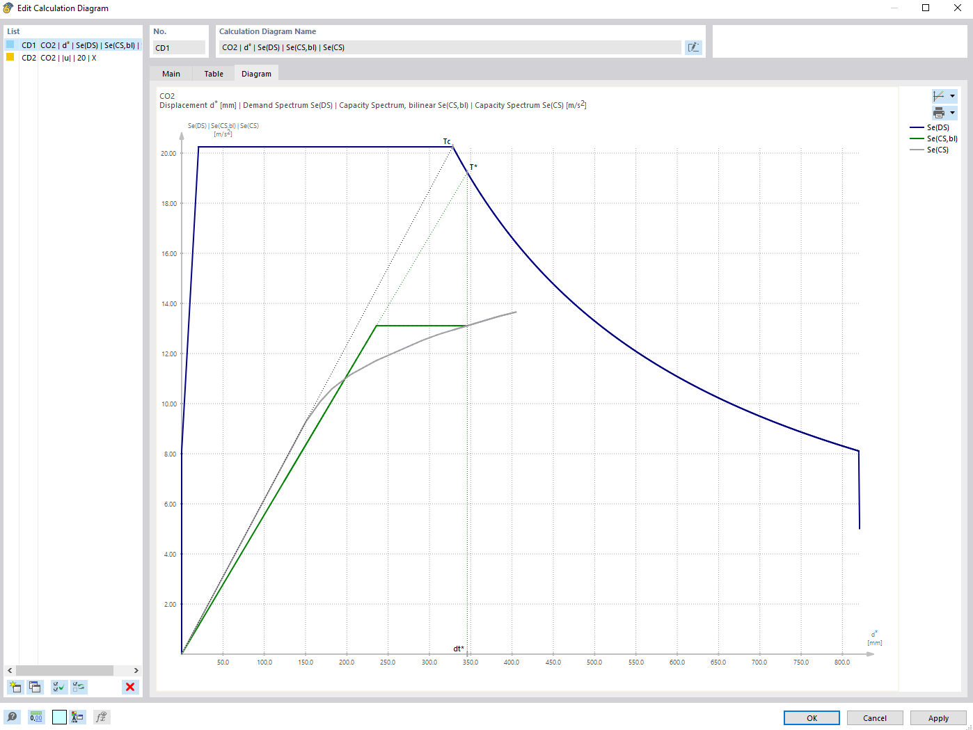 Feature 002604 | Calculation and Results