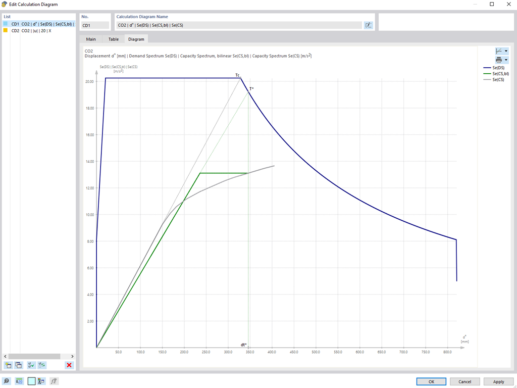 Feature 002604 | Calculation and Results