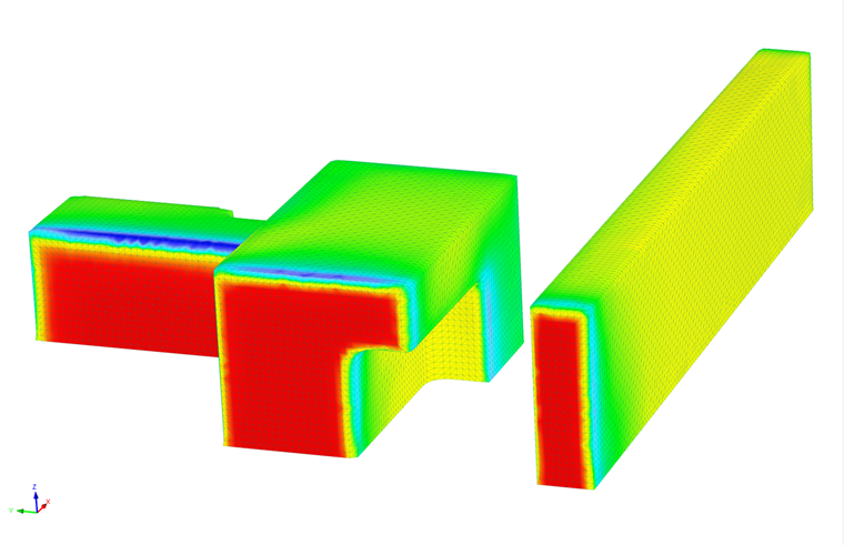 M4, Computational Mesh