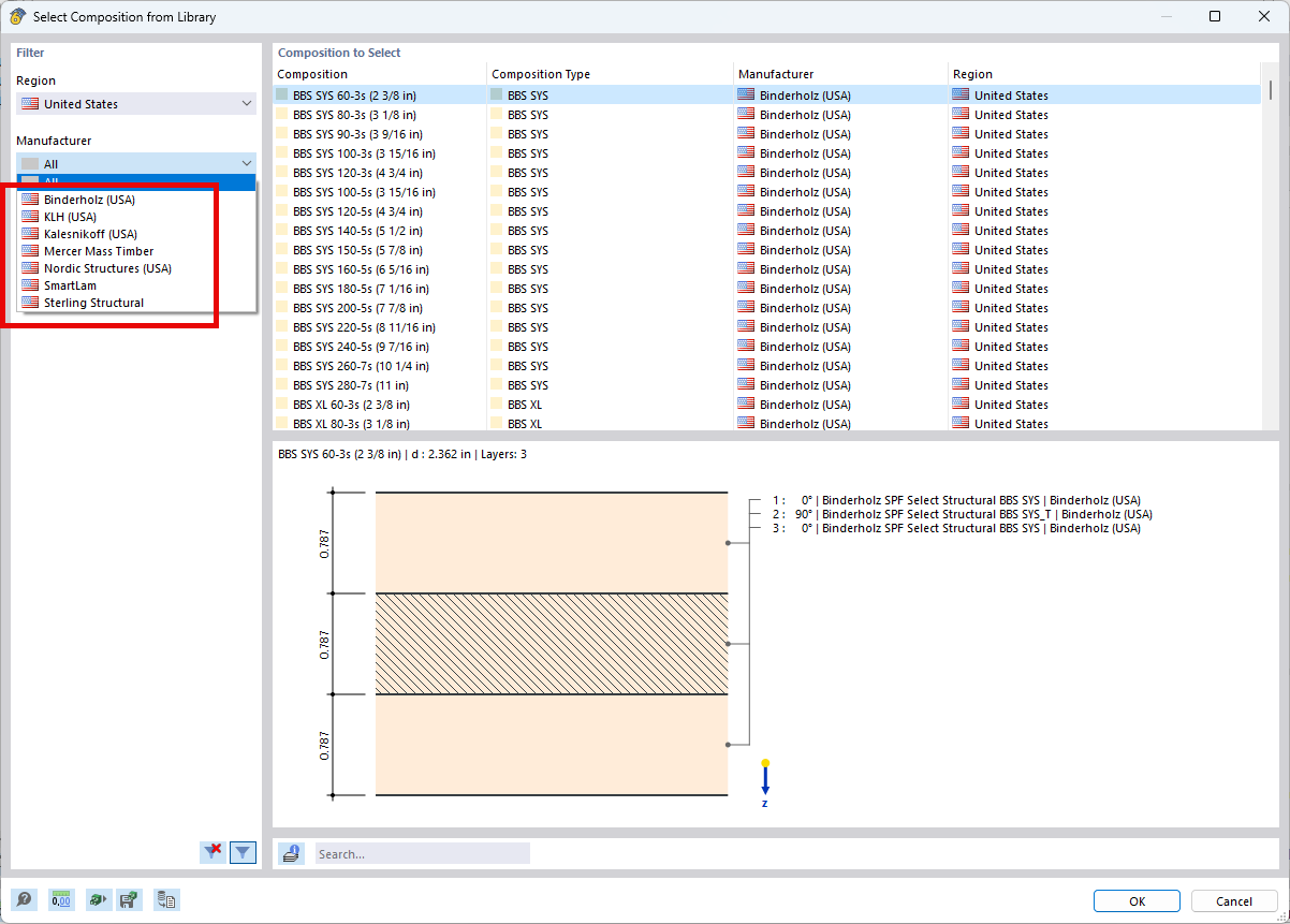 Feature 002615 | Cross-Laminated Timber Manufacturer Library for USA, Canada, and Switzerland