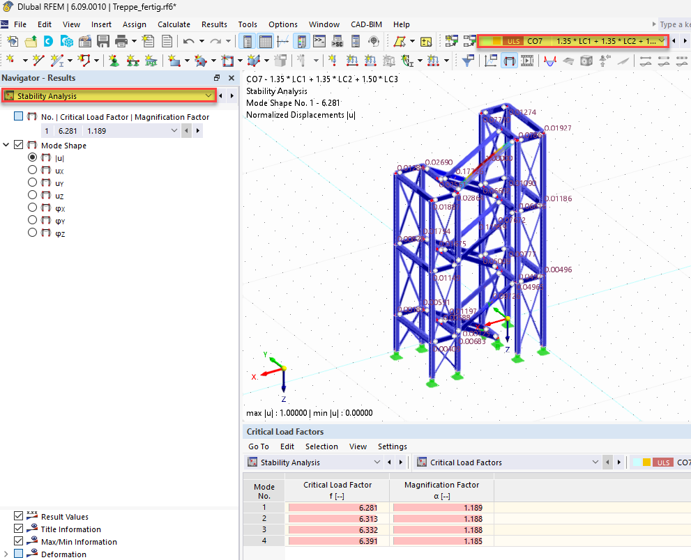 Display of a mode shape to determine the minimum critical load factor without specific software references.