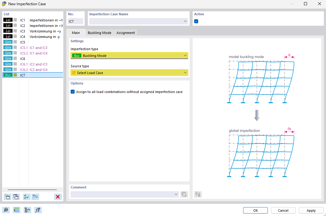 Imperfection type analysis using a buckling shape of a structural system to determine stability problems.