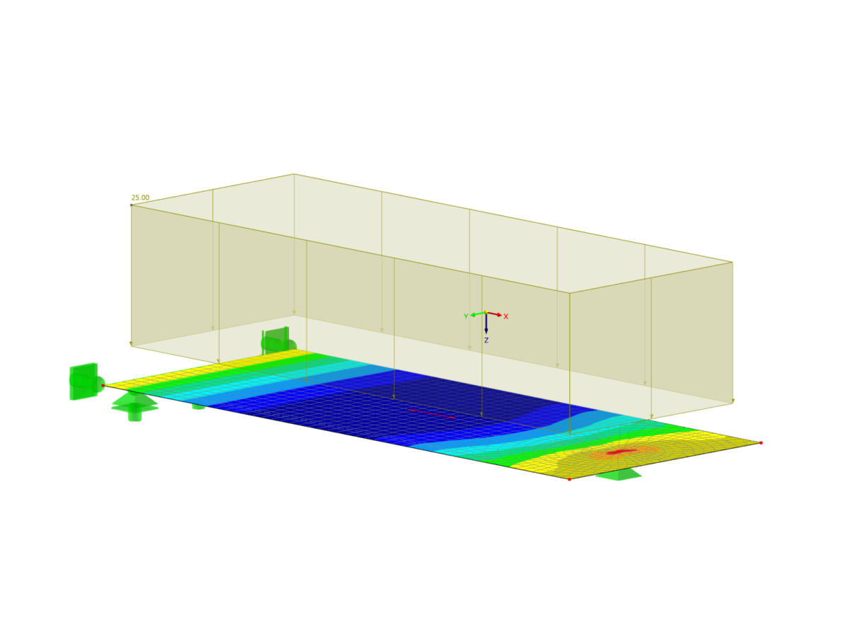 Three-Layer, Point-Supported Plate