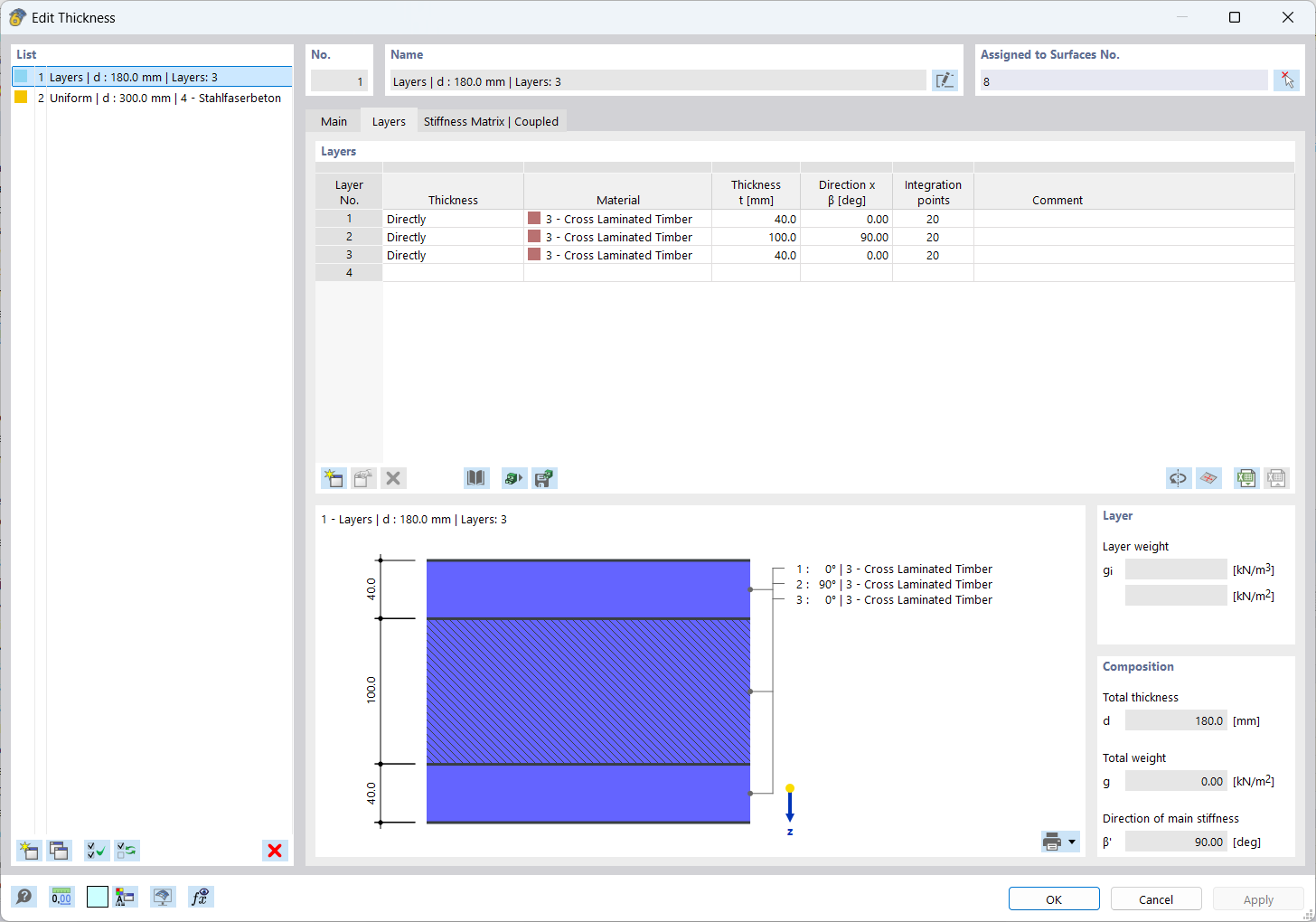 Layer Model with Selection of Integration Points